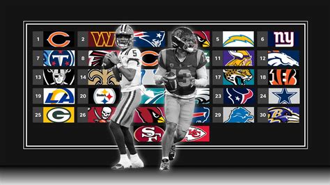 Nfl Mock Draft 2024 Tracker Projections For Every Teams 1st Round Pick