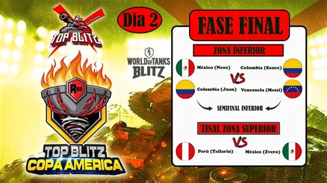 Fase Final Dia Torneo Copa America Top Blitz Wot Blitz En