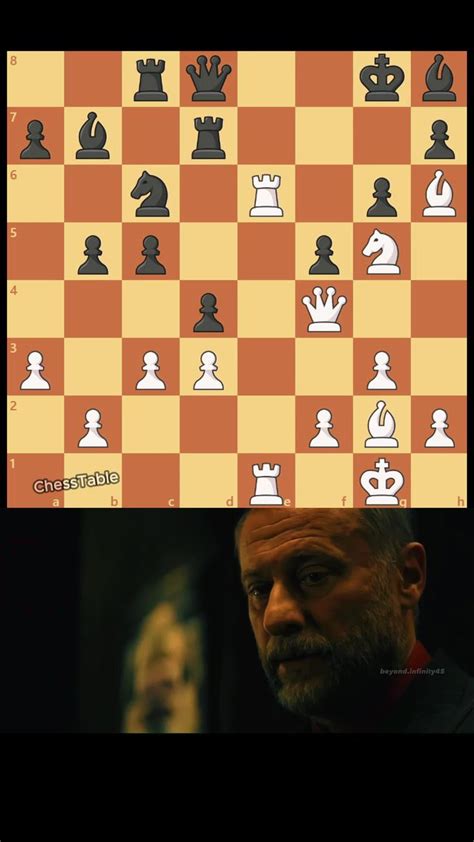 Chess Meme 9 Learn Chess Endgame And Get Entertained [video] Chess