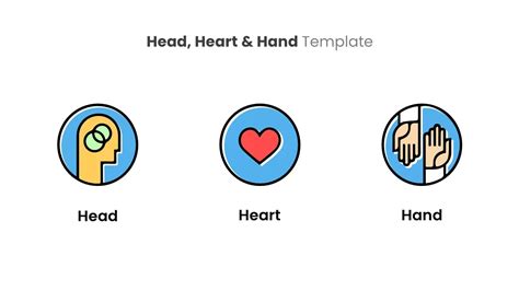 Head Heart Hand Template Slidebazaar