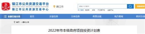 2022年镇江市本级政府项目投资计划公布！涉及道路改造、校园出新、夜景亮化镇江新闻中心长江网cjncn