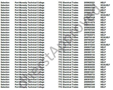 Port Moresby Technical College Acceptance List 2021 Papua New