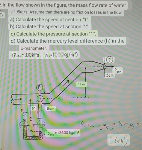 Solved N The Flow Shown In The Figure The Mass Flow Rate Of