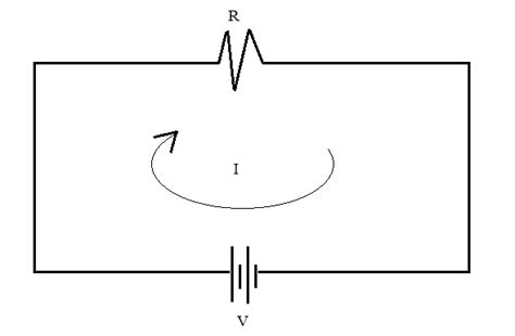 Draw A Circuit Diagram For The Verification Of Ohm S Law Circuit Diagram