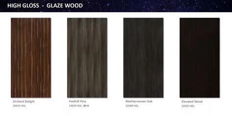 Merino Laminate Sheets Mm Merino Door Laminates Latest Price