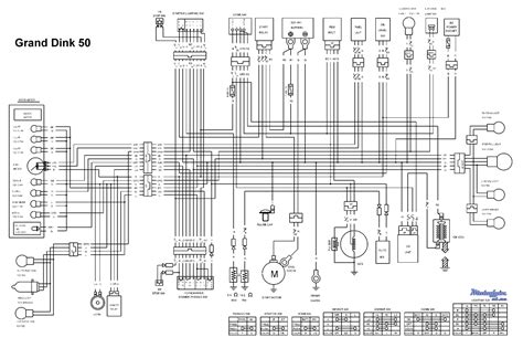 Tao Tao 110 Wiring Diagram My Wiring Diagram