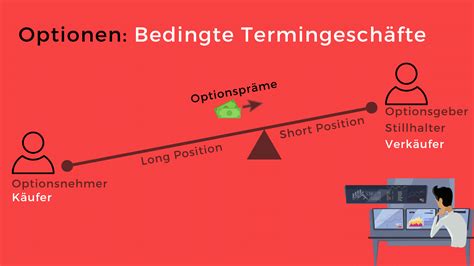 Optionen handeln Short Put Optionen erklärt