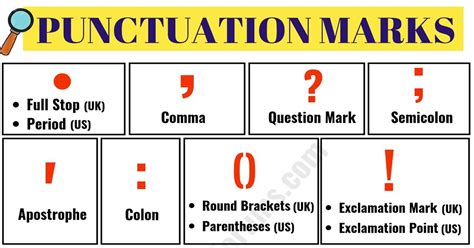 Punctuation Marks List Of Important Punctuation Marks In English