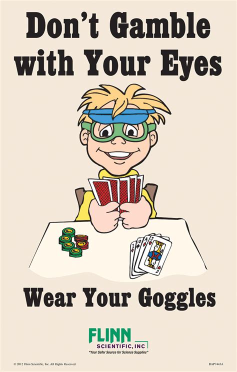 Lab Safety Poster Goggles