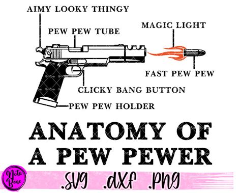 Anatomy Of A Pew Svg