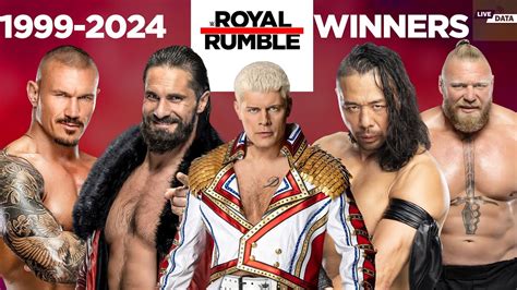 Every Wwe Royal Rumble Winners 1999 2024 Comparison Update Youtube