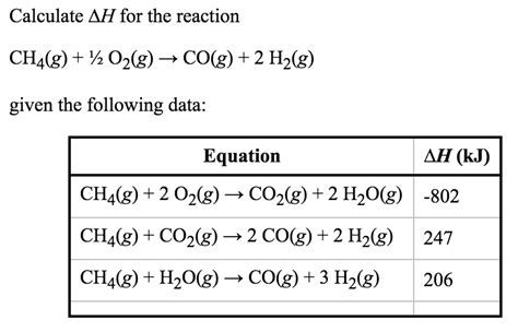 Solved Calculate Ah For The Reaction Ch G O G Chegg