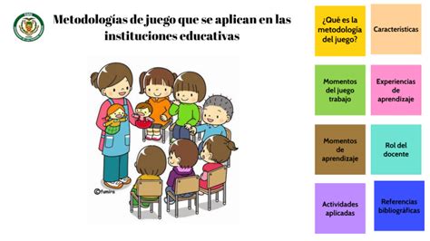 Metodolog A De Juego Que Se Aplican En Las Instituciones Educativas By