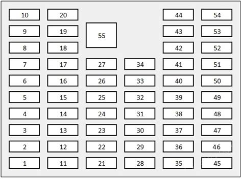 Honda Accord Caja De Fusibles Esquema Fusibles Diagrama