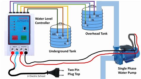 Water Level Controller For Two Tank Youtube