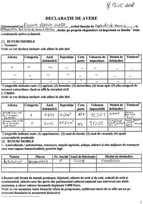 Inspectoratul Teritorial De Munca Mures