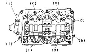 Subaru Ej Torque Specs Q A On Head Bolt And Cam Cap Torque