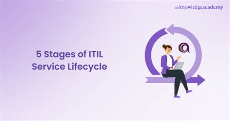 The 5 Stages Of ITIL Service Lifecycle Explained