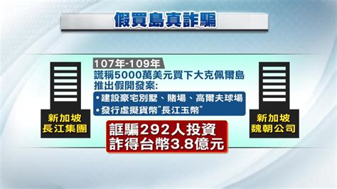 星國企業誆澳洲買島 在台非法吸金38億 ｜ 公視新聞網 Pnn