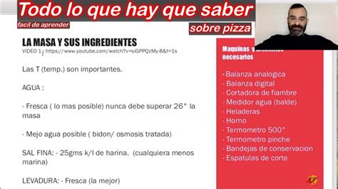 Manual De Pizza Para Principiantes Todo Lo Basico En Paginas