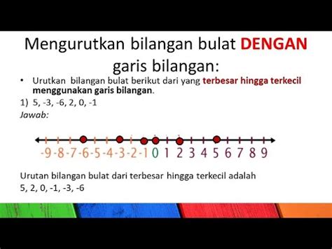 Detail Contoh Garis Bilangan Bulat Koleksi Nomer 30