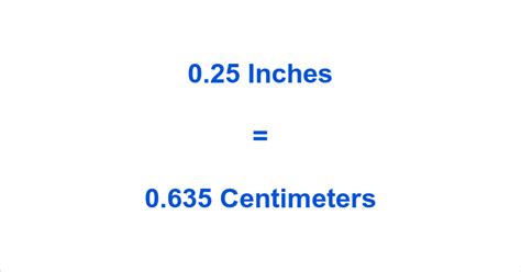 Inches To Cm Conversion Inches To Centimeters Inch 48 OFF