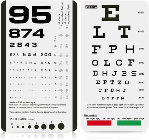 Printable Handheld Snellen Eye Chart