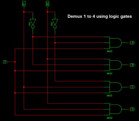 VHDL Code For 1 To 4 Demux