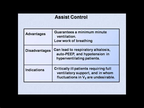 Assist Control mode explained Ventilator AC CMV | Respiratory therapy ...