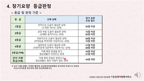 노인장기요양보험 요약 정리 4 장기요양 등급판정 방문요양 요양보호사 치매 등급판정 등급신청 가족요양 고양 일산