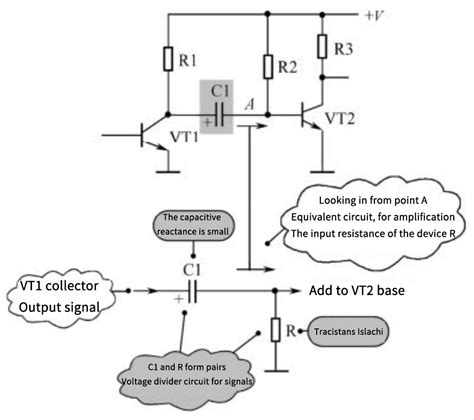 Analysis Of Typical Capacitor Application Circuits Quarktwin Electronic Parts