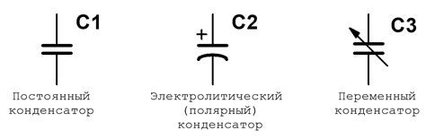 Устройство конденсаторов, применение и их виды – RxTx.su