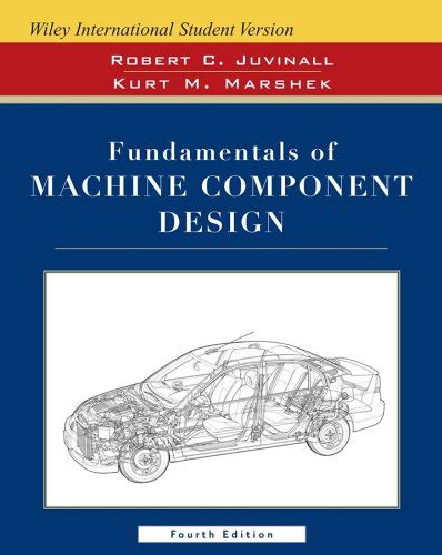 Fundamentals Of Machine Component Design Design Talk