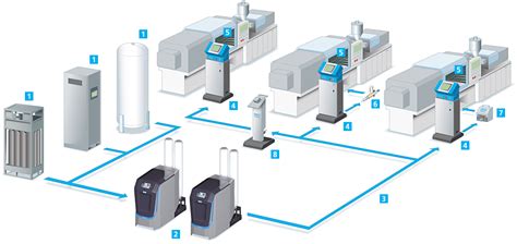 Gas Injection Technology