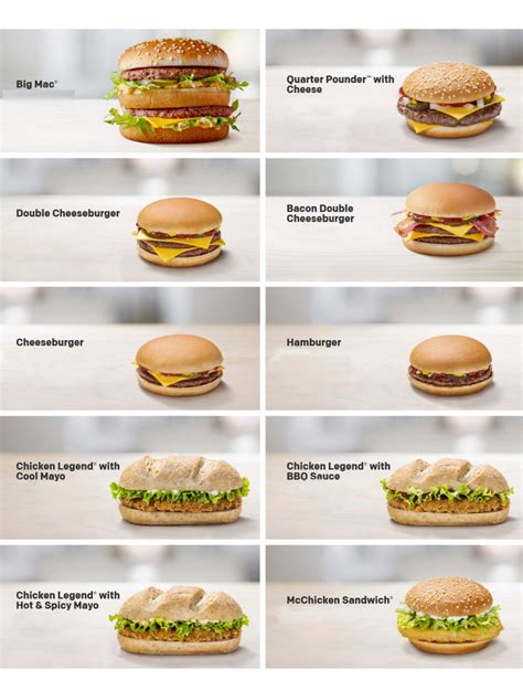 Mcdonald S Menu With Prices 2024 Uk Noni Thekla