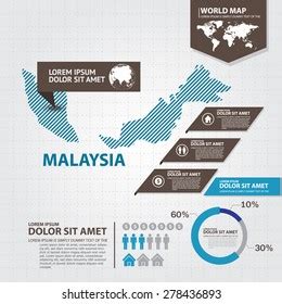 Malaysia Map Infographic Images Stock Photos D Objects