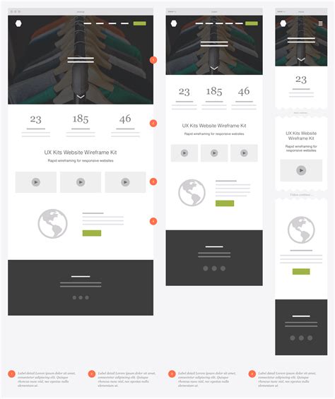 Responsive Website Wireframe Responsive Layout Responsive Web Design