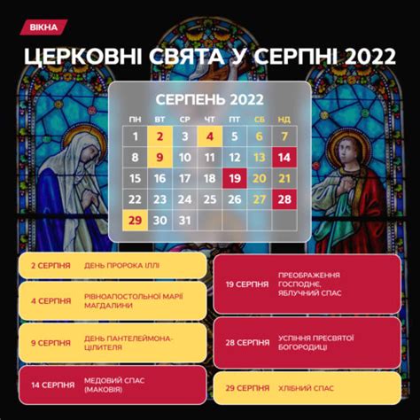 Церковні свята у серпні 2022: календар та пости