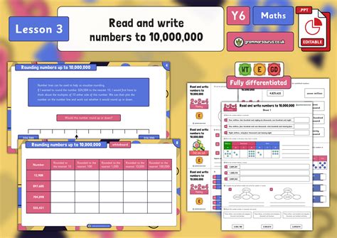 Year 6 Place Value Read And Write Numbers To 10000000 Lesson 3 Grammarsaurus