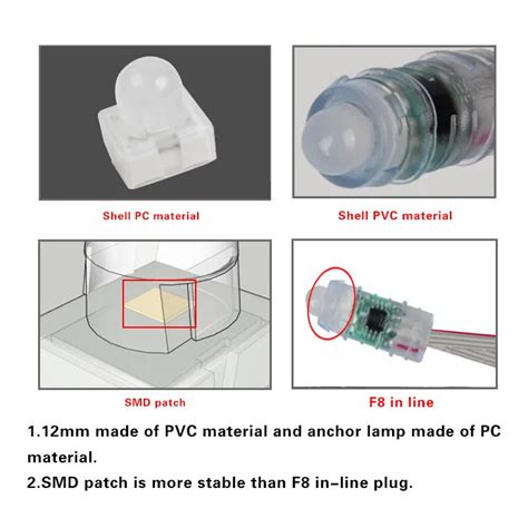 Dc V Mm Led Pixel Point Light W Ip Dmx Rgb Outdoor