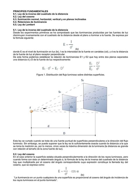 Iluminacion Principios Fundamentales PDF