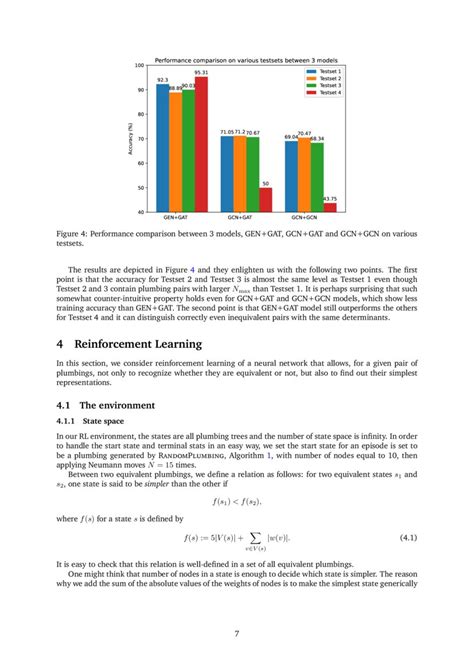 Graph Neural Networks And 3 Dimensional Topology Deepai