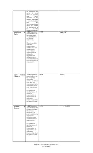 Taller Identificacion De Cuentas PDF