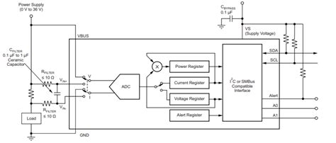 Arduino Ina226 Voltage And Power Monitor Pinout Arduino Connect And Ina226 Vs Ina230