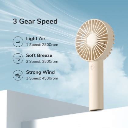 Jisulife Fa Portable Handheld Fan