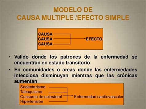 Epidemiologia 1