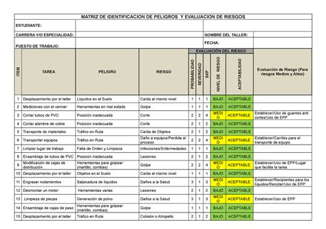 Matriz De Identificacion De Peligros Gtc Image To U