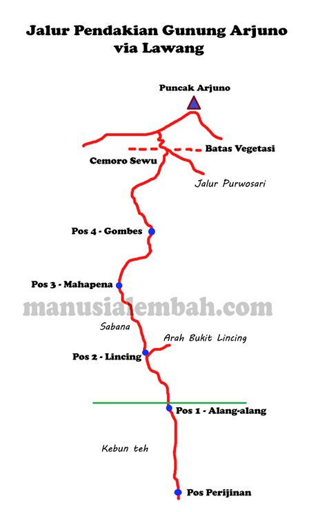 Pendakian Gunung Arjuno Mdpl Via Lawang Manusia Lembah