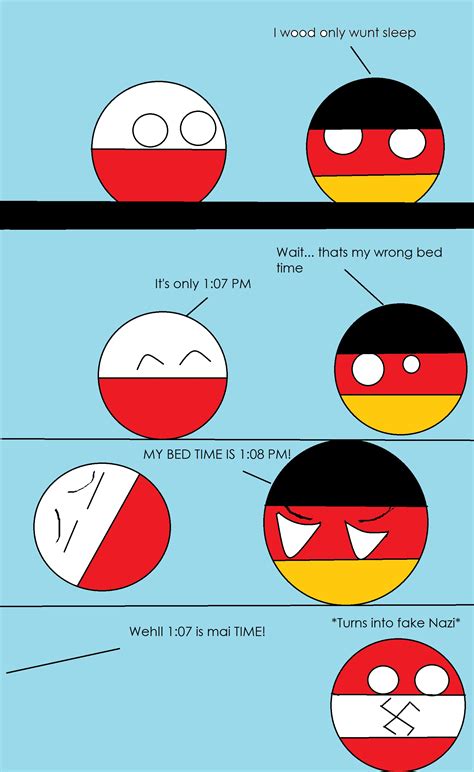 CountryBalls