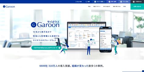 GaroonのAPI連携をiPaaSを使ってノーコードで行う方法BizteX Connect 業務効率化自動化を知るならDXhacker